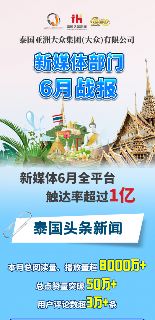 果博东方福布斯公司触达率破亿!泰式短剧谁看谁入坑!(图1) 果博东方福布斯公司触达率破亿!泰式短剧谁看谁入坑!(图1)