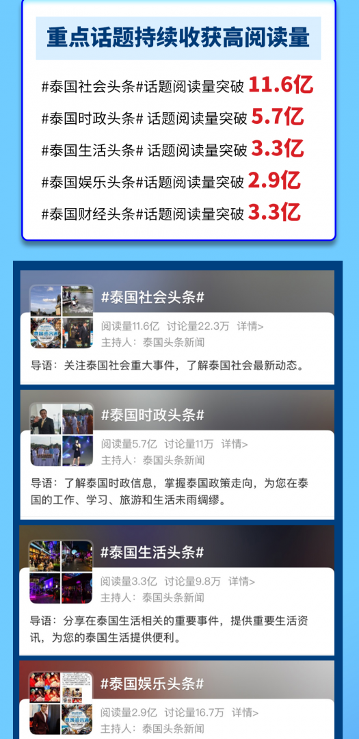 果博东方福布斯公司触达率破亿!泰式短剧谁看谁入坑!(图2) 果博东方福布斯公司触达率破亿!泰式短剧谁看谁入坑!(图2)